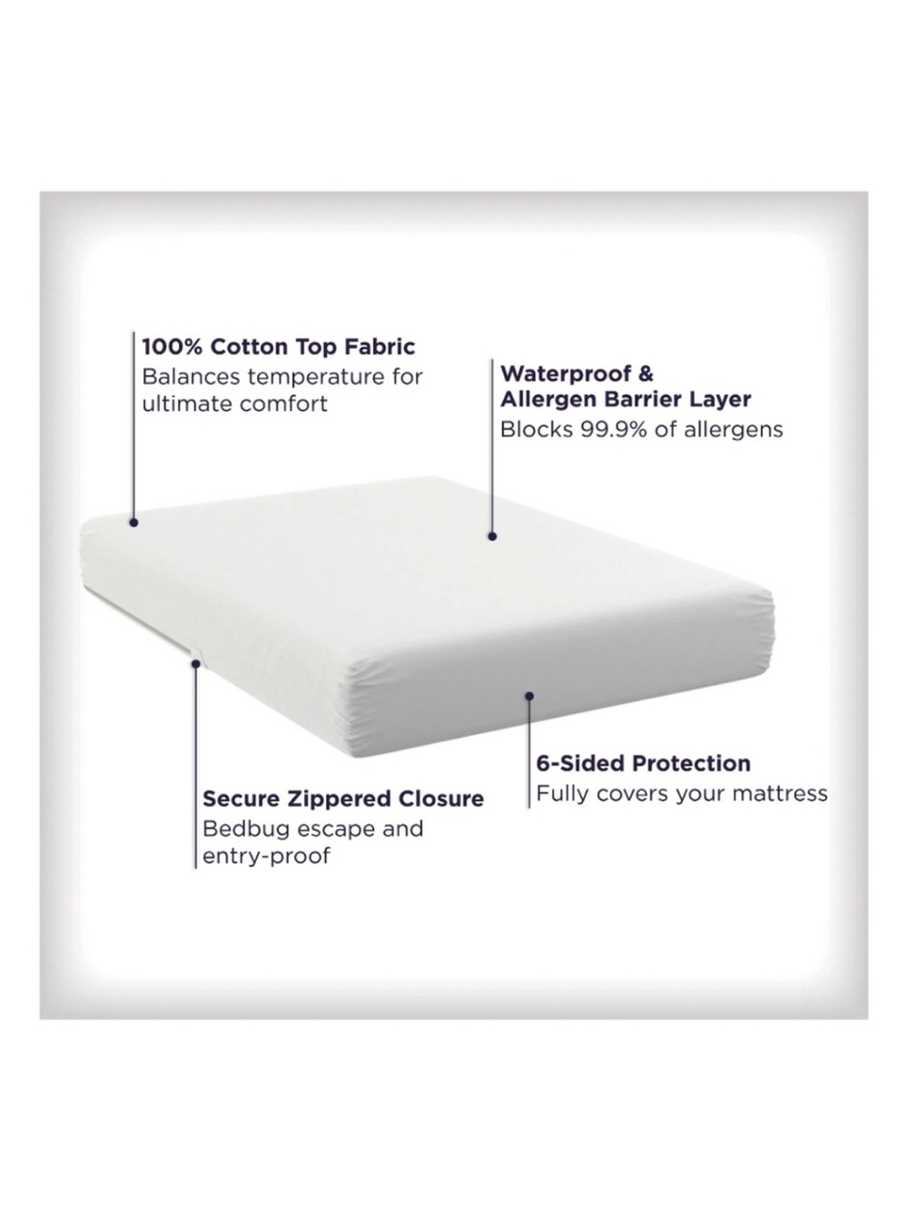 NIB Allerease Ultimate Cotton Allergy Relief Zippered Mattress Protector, Queen - Picture 11 of 12